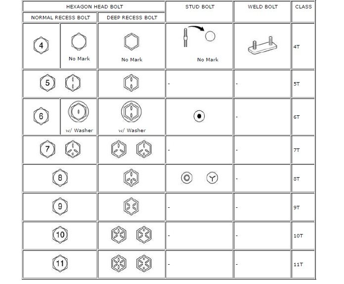 bolt1_zpsjdum8ofu_e2d9fd6abdf5fd5cf77c848dc0c11f40925aa36a.jpg