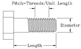 Bolt_dimensions9ddce83ef6be4957bb49a95f13aa24cf.jpg