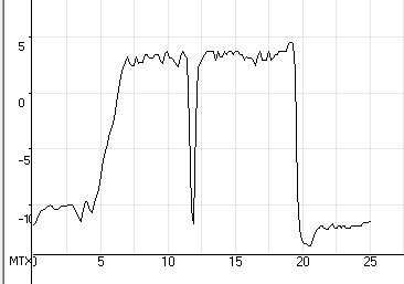 BoostGraph_1890d1d8f61d51150df8d27fb651b3dec5972eb7.jpg