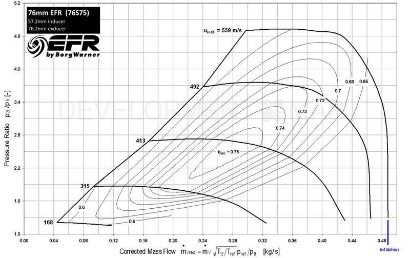 borgwarner-efr-7670-turbo-2-content-1.jpg