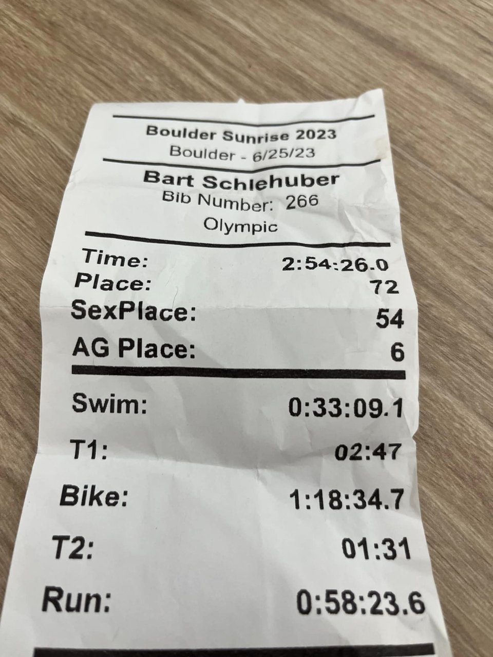 Boulder Olympic.jpg