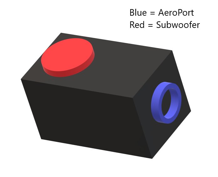Box Example 2.jpg