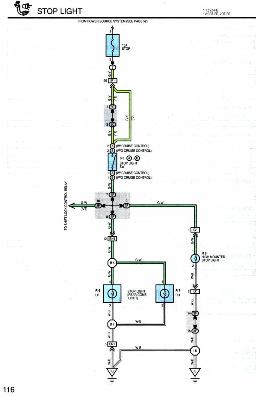 Brake Light Circuit.jpg