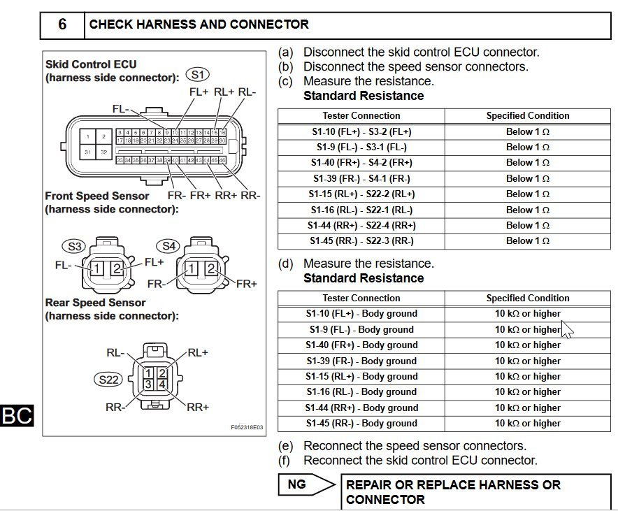 Brake Skid Cont Harness.jpg