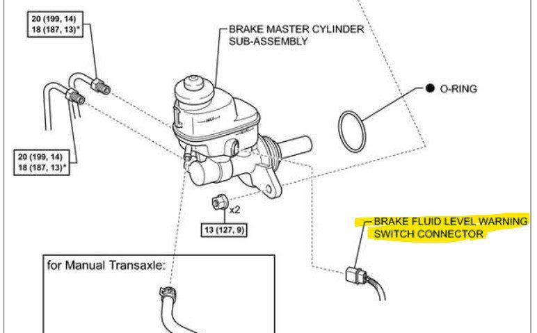 BrakeFluidLevelWarningSwitchConnector_891.jpg