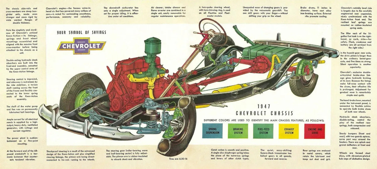 Brochure-1947-Chevrolet-Stylemaster-10.jpg