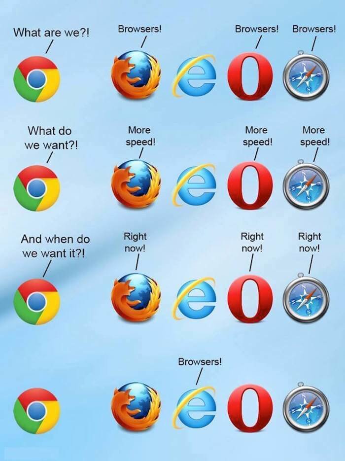 browser-comparison.jpg