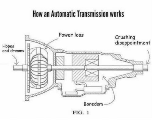 btopdreams-how-an-automatic-transmission-works-power-loss-crushing-disappointment-3729293.jpg