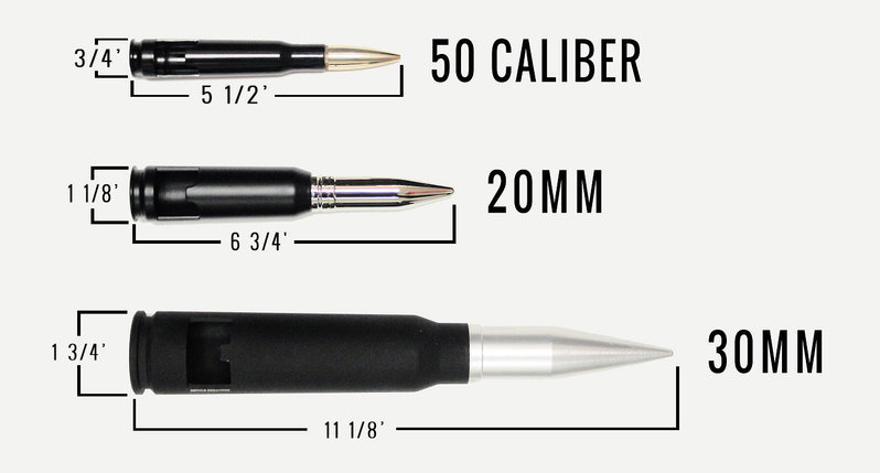 bullet-comparison.jpg