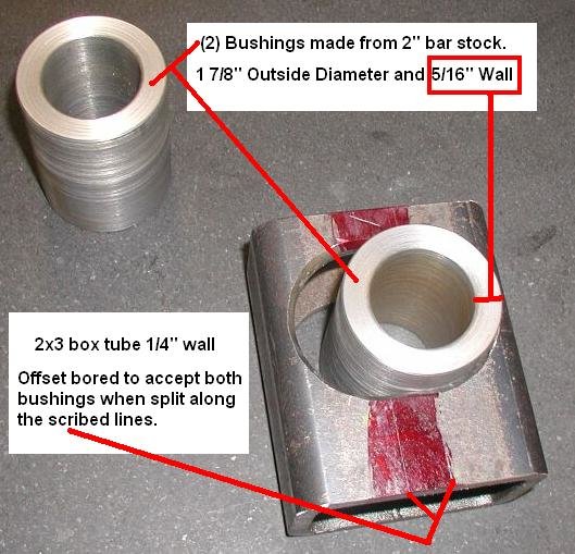 BushingBoxTube_zps22d295ac_c391344e3a12cf9dc4857d3b2d78f16c66866440.jpg