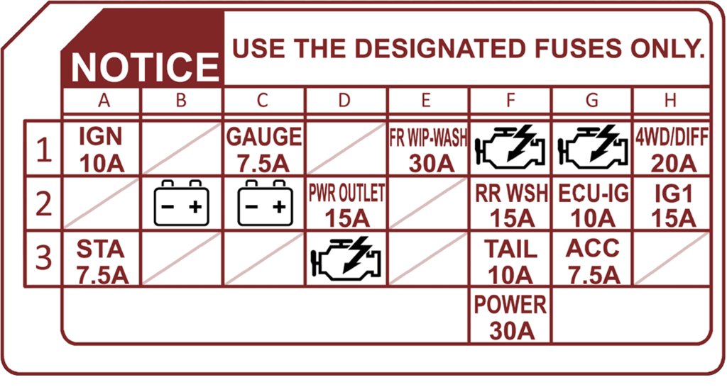 cabin-fusebox-printable-png_199325bf6e2576e446e10639c09c83524b4bb936.png