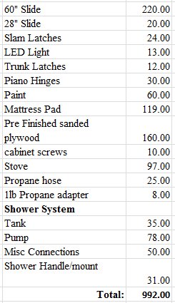 Cabinet Build SS.jpg