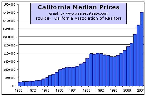 calmedian.gif