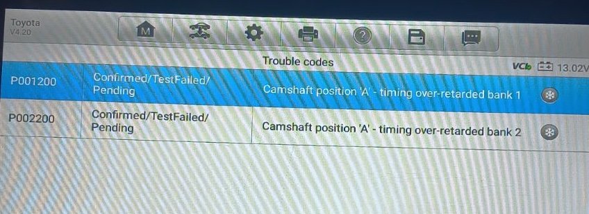 camcodes.jpg