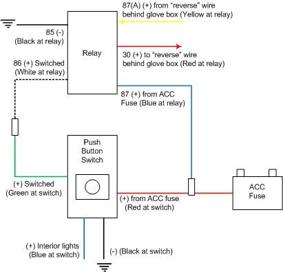 camera power wiring.jpg