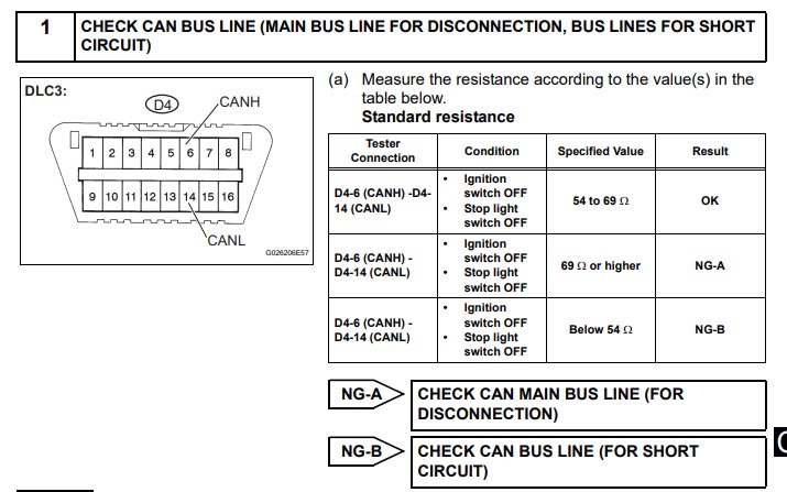 can-bus-testing.jpg
