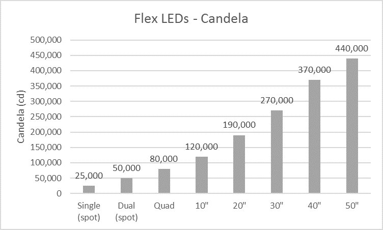 Candela_a87ae437632144ec70f458d56232ba8b796c3e57.jpg
