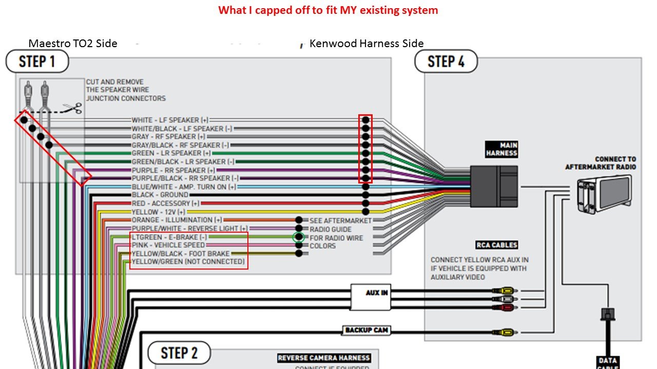 Kenwood Radio Wiring Harness Diagram - flilpfloppinthrough