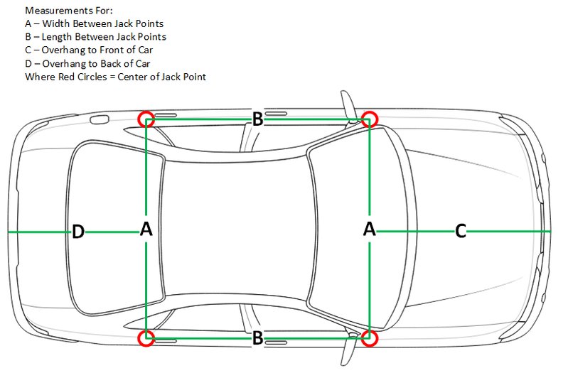 car measure.jpg
