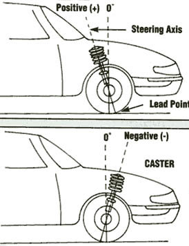 caster.jpg