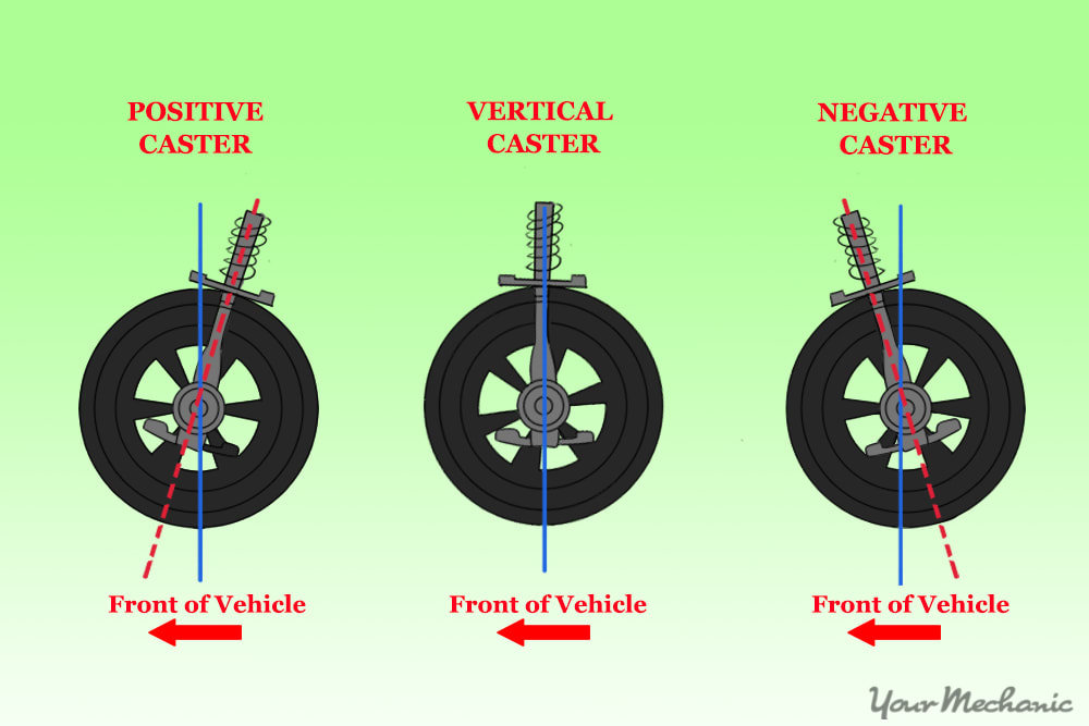 caster1.jpg