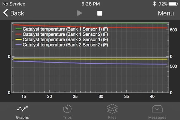cat temps 30 sec.jpg