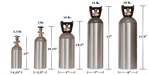 Catalina_CO2_Cylinders.jpg