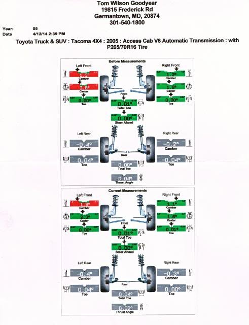 CCI12042014_zps1ecfa6f4_9b2440117a2d7c4679b9501deb69456cf580a1b7.jpg