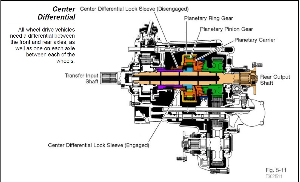 center diff.jpg