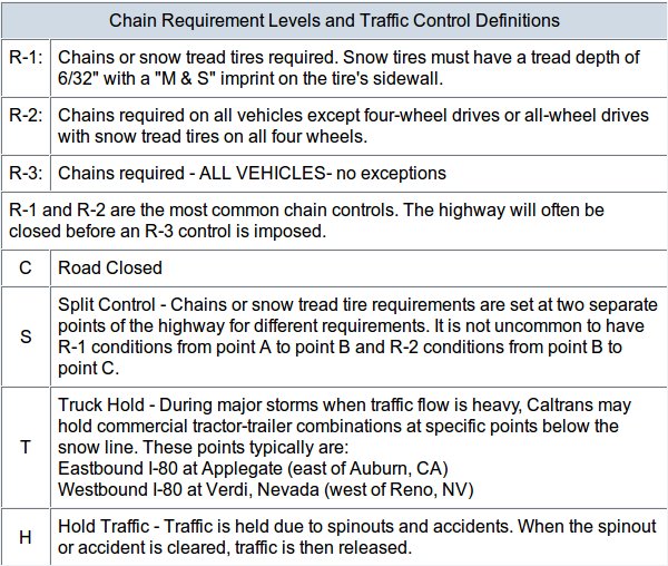 chain_control.jpg