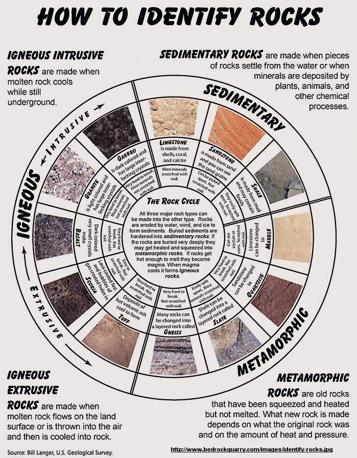 chart.gif