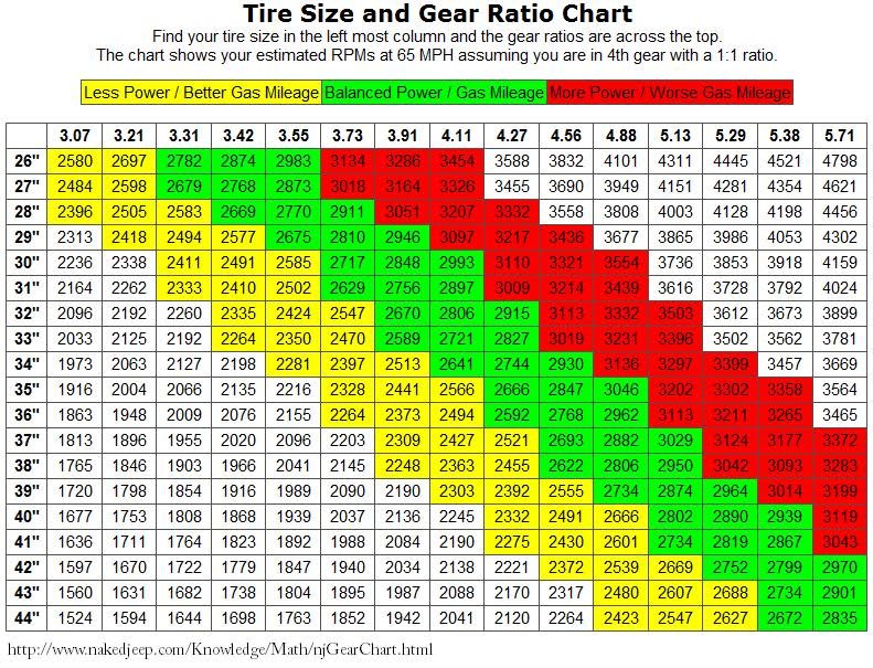 chart.jpg