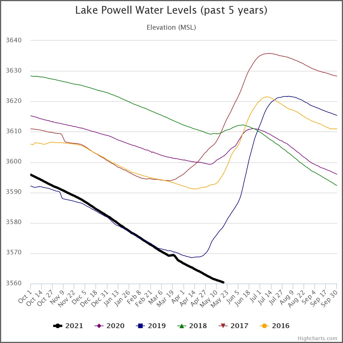 chart.jpg