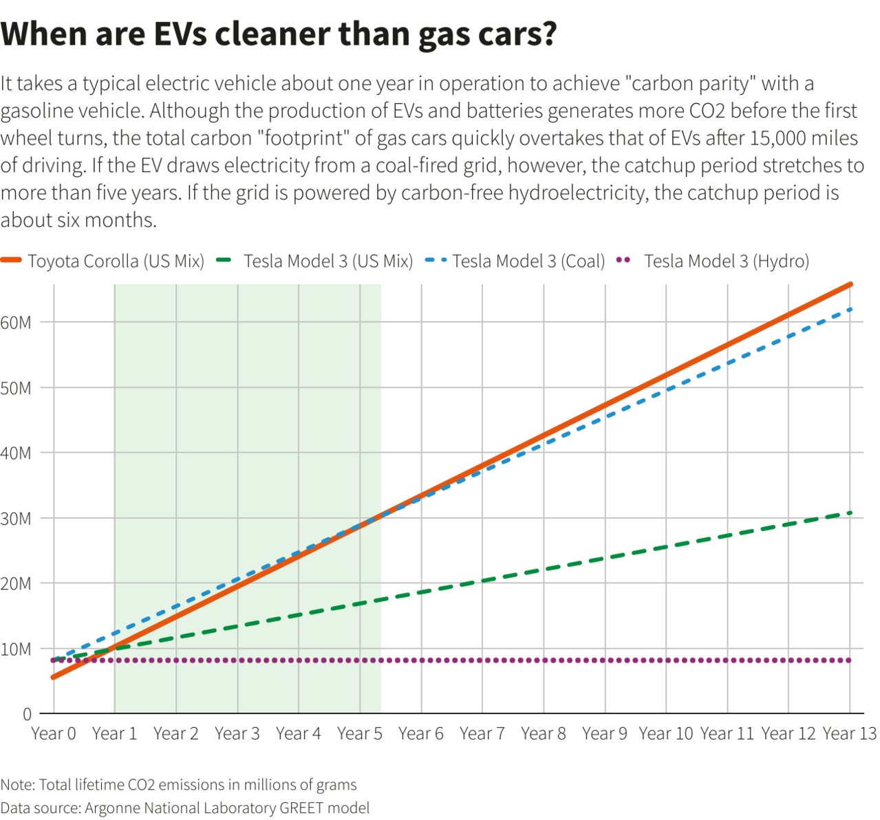 chart.jpg