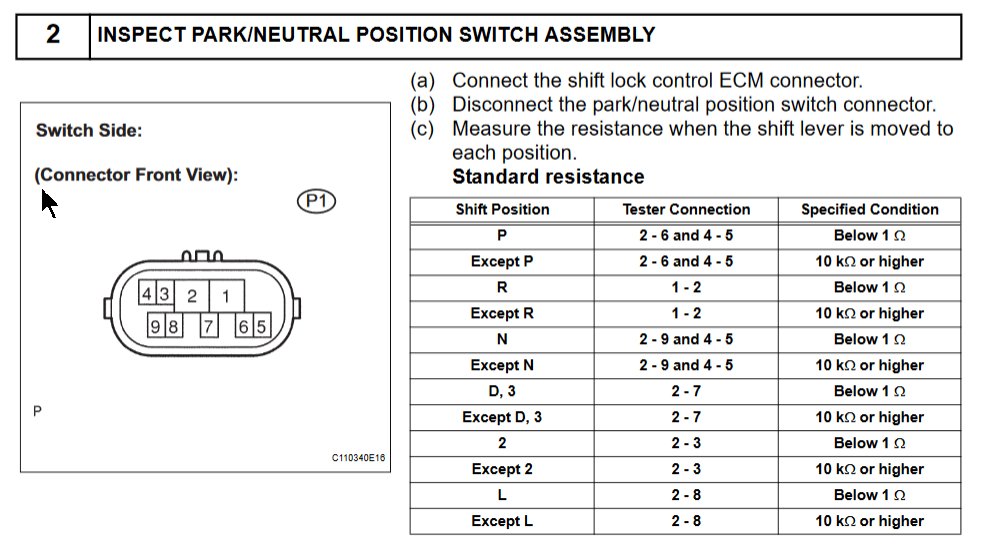 Transmission Range Sensor A Circuit Prndl Input