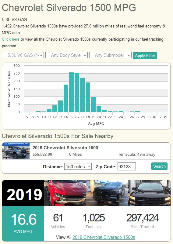 chevy_5.3.jpg