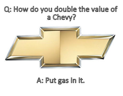 chevy_logo_zpsyzaartzk_123abd9e5053df07d8de1897d7c16463e6a655ef.jpg