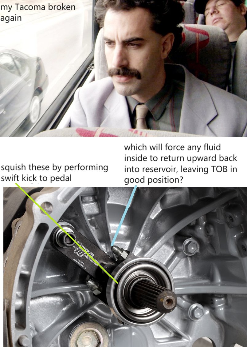CM TOB Borat.png
