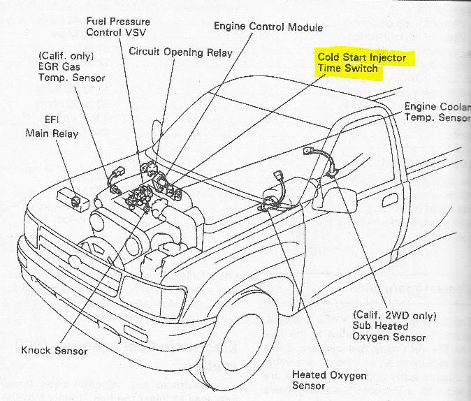 cold start injector picture.jpg