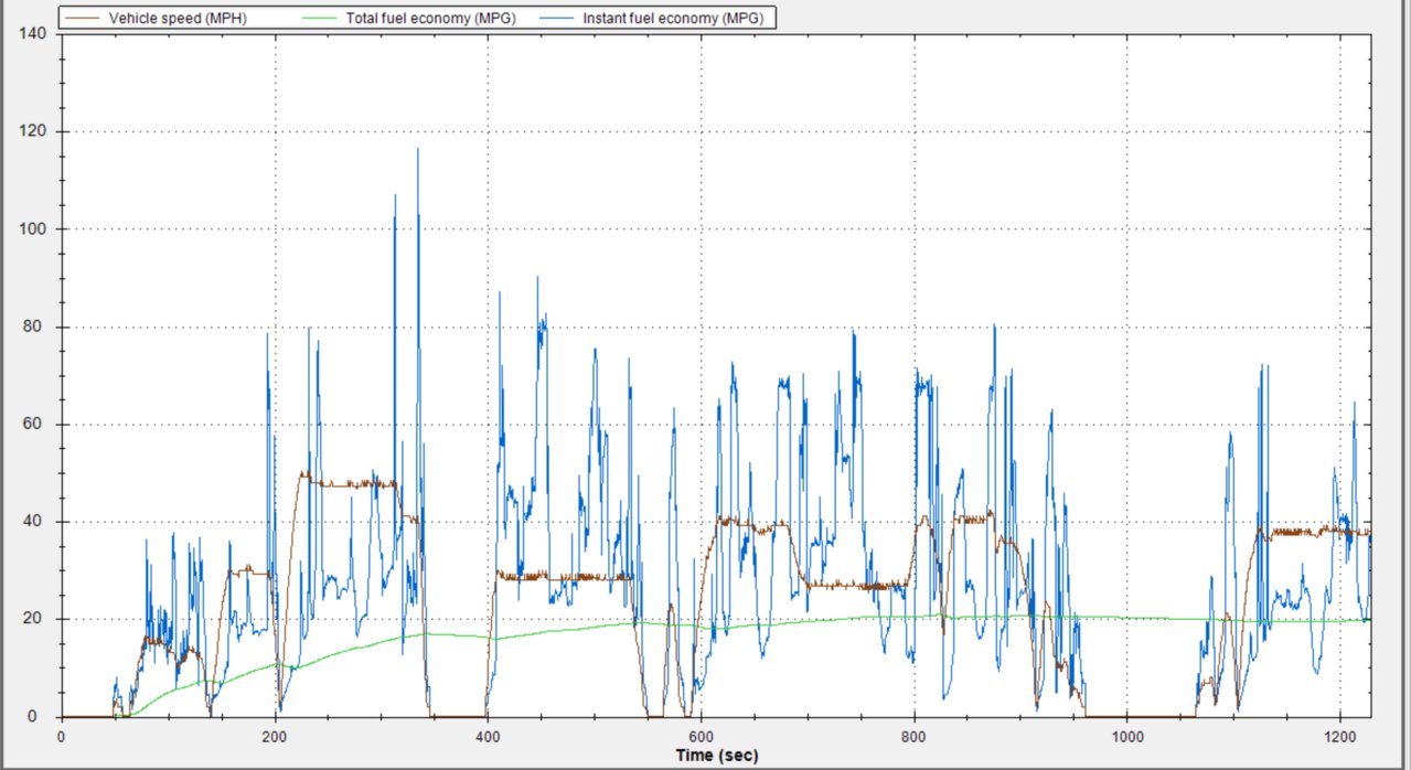 Cold Start to Bank (20min).jpg
