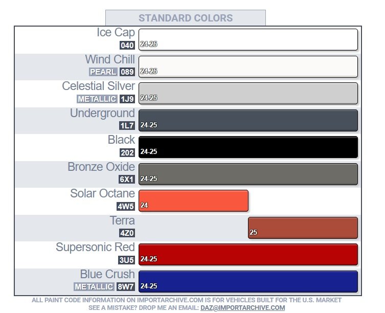 color code.jpg