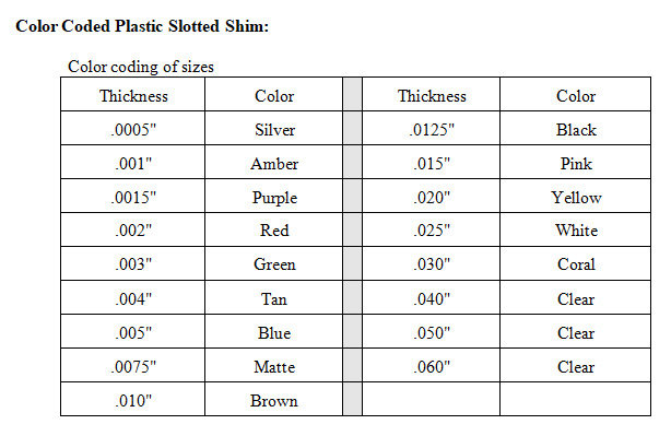 color-coded-plastic-slotted-shim.jpg