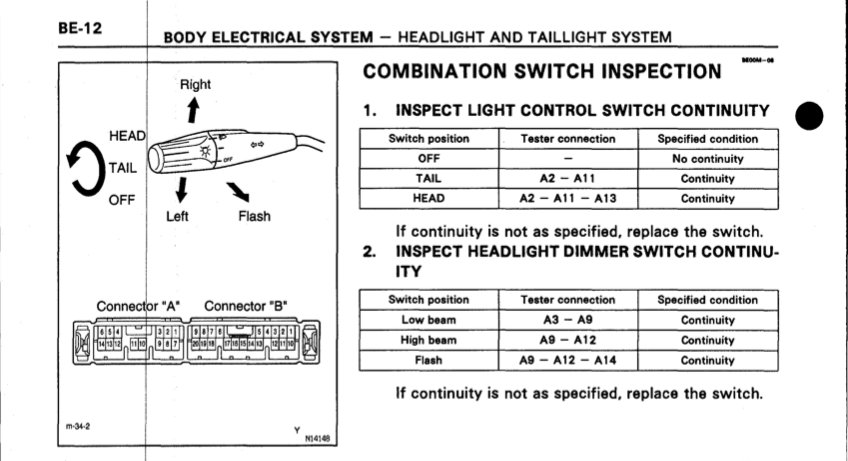 Combo Switch 1996.jpg