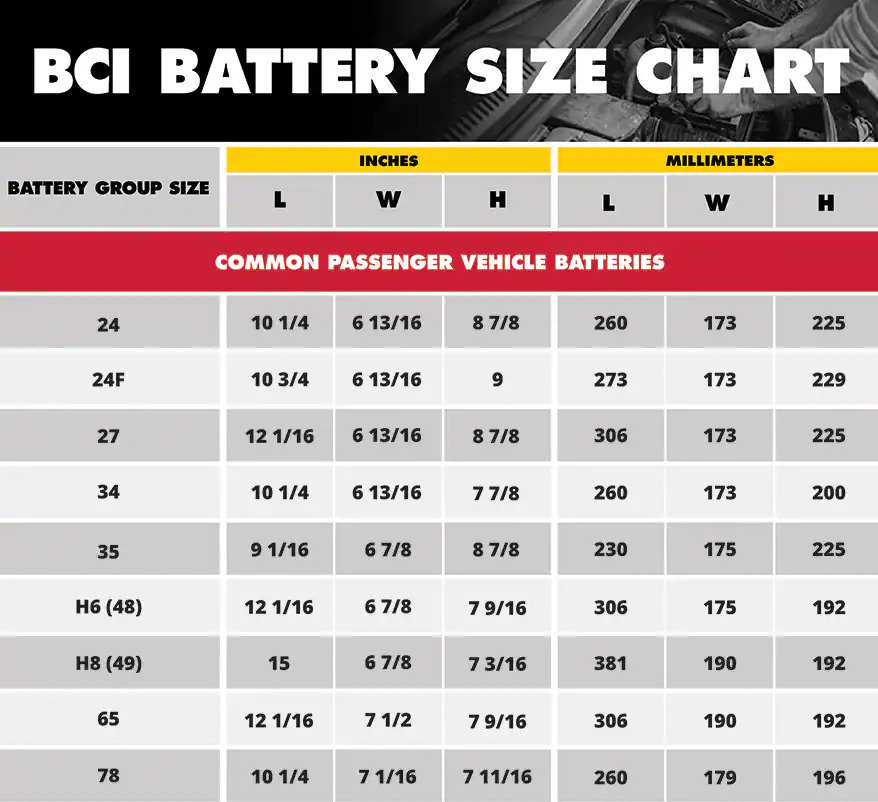 common-battery-sizes.jpg