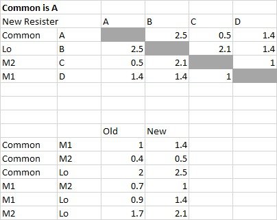 Common is A.jpg
