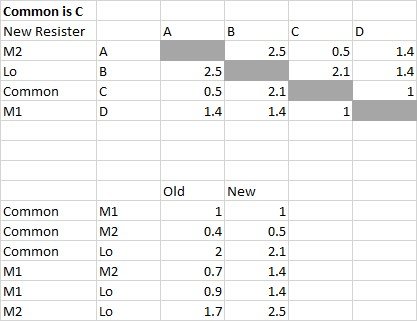 Common is C.jpg