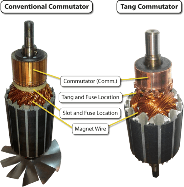 Commutator-Diagram-Update.png