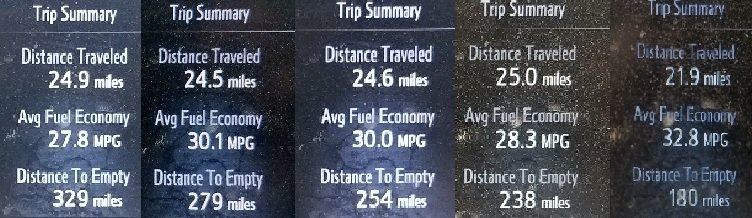 Commute.jpg