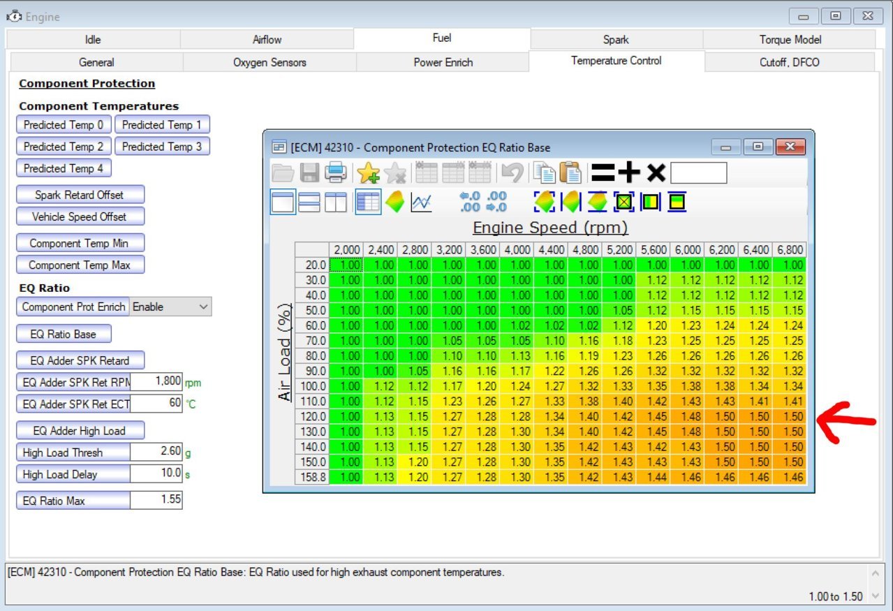 component protection eq ratio base.jpg