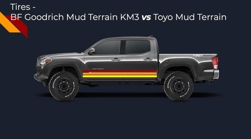 Concept%20-%20Surf%20Taco%20Truck_7d3f49f9f9d6d3686f9e9a1a4e4f4d33f7a87ace.jpg